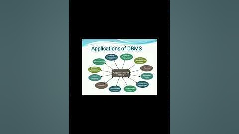 Unit 1 Database system architecture part 1