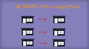 How to Upgrade Magento 1.7 to 1.8 with Cart2Cart