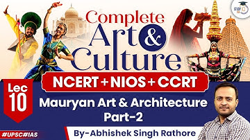 UPSC Art & Culture through NCERT, NIOS & CCRT | Lec 10 | Mauryan Art & Architecture(Part 2) |StudyIQ