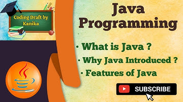 What is Java? | Why Java was introduced? | Java Features | Java Programming | Coding Draft by Kanika