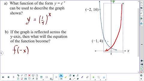 Math 30-1 Lesson 7.1 → Exponential Functions