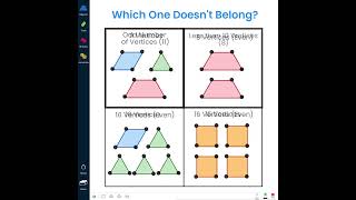 Pattern Blocks - Which One Doesn’t Belong