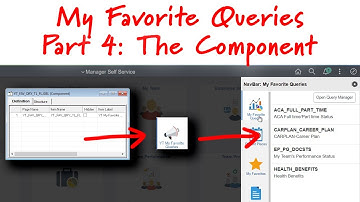 The Favorite Queries Component: My Favorite Queries Part 4