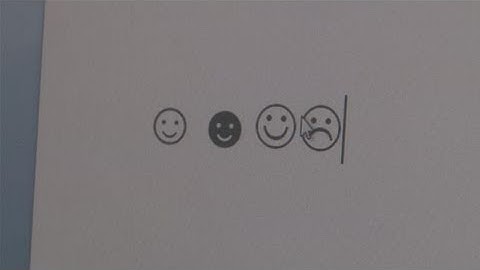 How To Use Emoticons