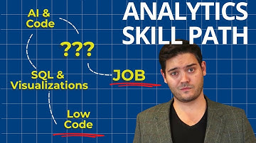 Don’t Learn Data Analytics Until You Watch This (2026 Roadmap)