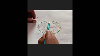 Ellipse by four center method | By Dhamma sir | engineeringdrawing mechanicalengineering iti