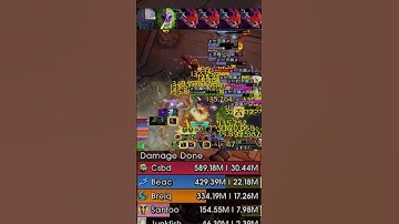 MAX DPS UNHOLY DK M+ GUIDE