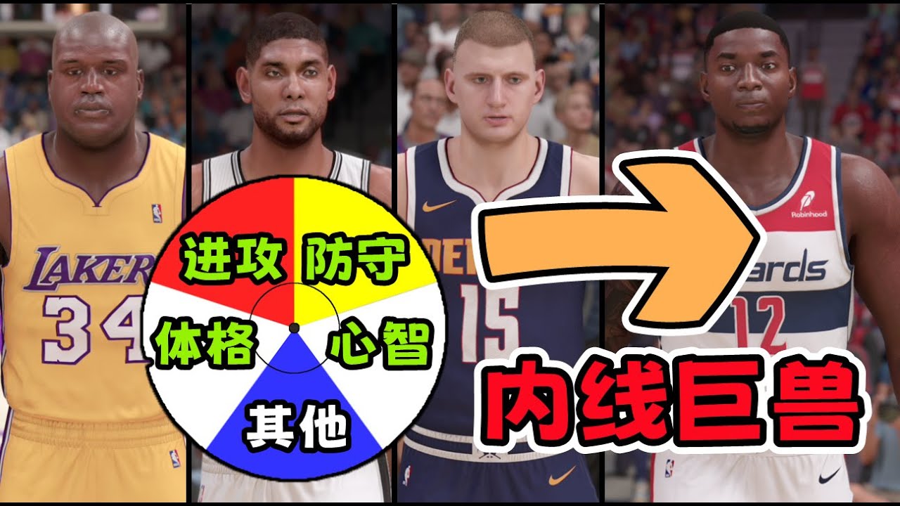 穿越23年！20位內線巨獸隨機生成一個球員！結果超變態！