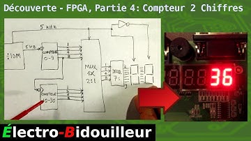EB_#274 Découverte - Le FPGA, Partie 4: Compteur 00-99 à Affichage LED