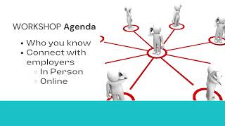 Networking Workshop - The Most Effective Way to Get a Job