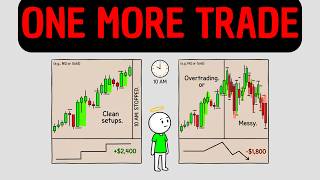 If You Don't Fix This One Habit Now, You'll Never Be Profitable