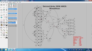 Second Order Structural Equation Modeling (SEM) AMOS