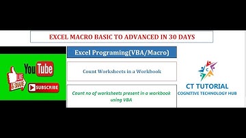 Count Number of Worksheets in a Workbook with VBA || How to Count the Number of Sheets in a Workbook
