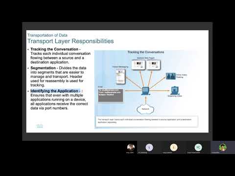 Transport Layer - YouTube