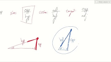 Ch. 6-1 #1 (Intro and Review of Triangle Trig)