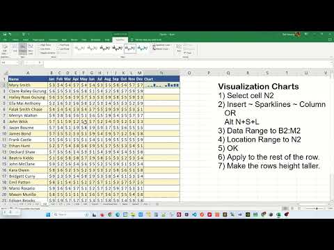 Data visualization charts in Excel for analyzing & creating infographs - Excel Tips and Tricks