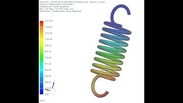 teste de esforço de uma mola usando simulação FEM (simulação de elementos finitos).
