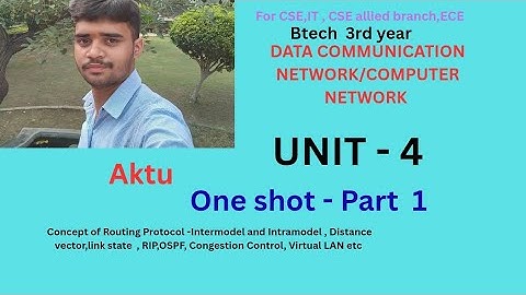 Data communication Network/Computer Network||Unit 4 ||One shot - Part 1||AKTU.