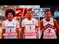How to Set up the MOST Realistic MyNBA Career in NBA How to Set up the MOST Realistic MyNBA Career in NBA