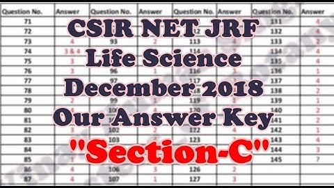 Section C: Download December 2018 Answer Key Prepared by us (Link in Description)