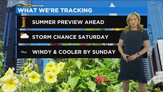 Chicago First Alert Weather: Highs in the upper 70s