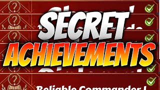 Unveiling Hidden Treasures: Watcher of Realms Secret Achievements Revealed!