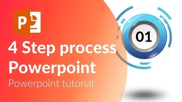 animated 4 step process. Powerpoint tricks