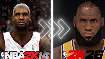 HOW TO MOD NBA 2K14 TO NBA 2K26 ROSTER (TUTORIAL)