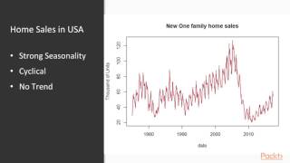 Developing Financial Analysis Tools : Basic Features of a Time Series | packtpub.com