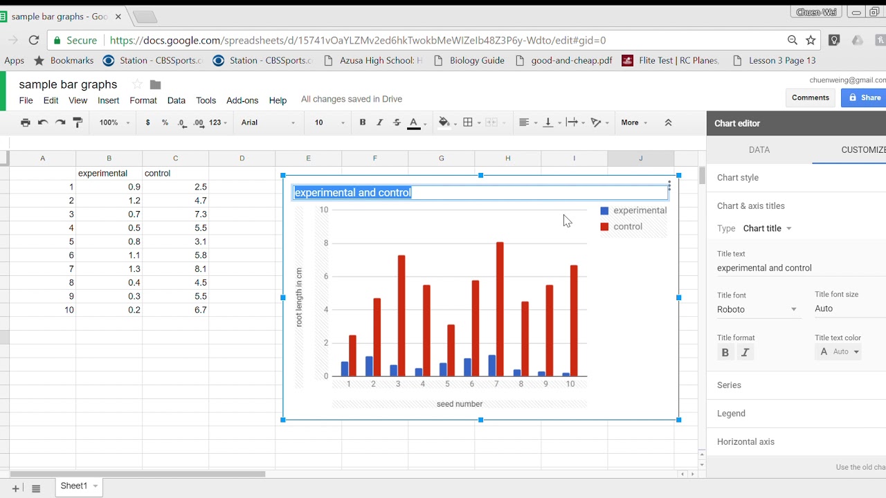 How To Make A Bar Graph In Google Sheets YouTube
