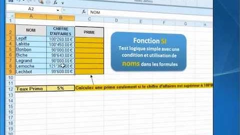 Excel 2010 - Fonction SI et utilisation des noms dans les formules