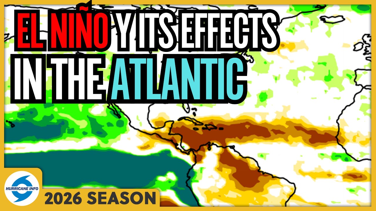 El Niño and its implications for the 2026 Atlantic hurricane season ...