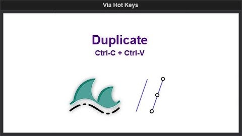 NinjaTrader 8 Easy Duplicator Indicator | Demo | Ocean Trading Indicators