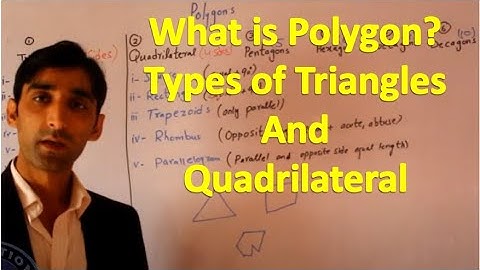 What is Polygon? Types of Triangles/Quadrilateral and their types in English lecture 1