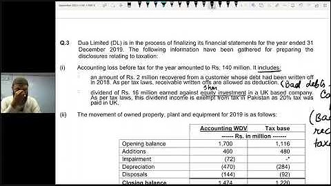 CAF 05 | FAR II | LECTURE # 27 |BY SIR JAWAD MAHMOOD | SEPTEMBER 2024 ATTEMPT