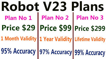 Virtual Robot V23 Pro Which Plan Is Best & Accurate - Robot V-23 Pro