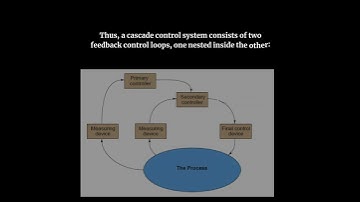 what is cascade control? #engineering #instrumentation #processcontrol