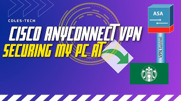 How to Configure Cisco AnyConnect VPN (CCNA Security)