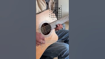 Thumbnail of UN RINCONCITO EN EL CIELO (Tabs) Ramón Ayala (Para Principiantes)