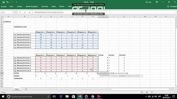 Modelo de Asignación - Método Húngaro  con Solver en Excel - UPS