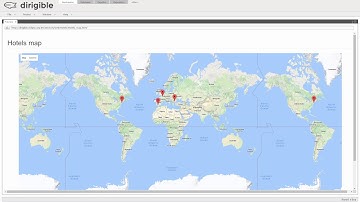 Eclipse Dirigible - Markers for Entities