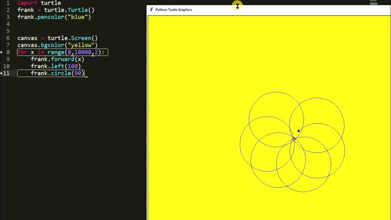 Python turtle graphics. Пайтон черепашка команды. Пайтон таблица команд. Черепашка python. From turtle import черепашка.