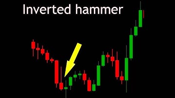 Reversal strategy - Binary Options Trading