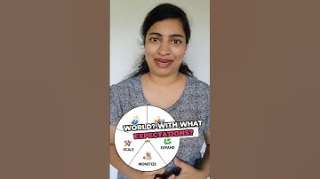 Email Profit Engine: 5 Steps to Monetize Your Emails