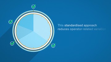 Get to know the Rapid-i Vitrification System