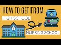 Tips for HIGH SCHOOL STUDENTS thinking about Nursing School | Advice on classes, volunteering, etc.