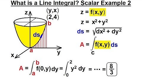 Calculus 3: Line Integrals (6 of 44) What is a Line Integral? Scalar: Example 2