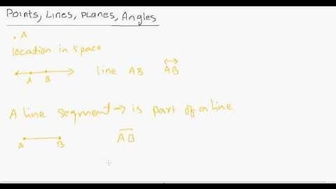 Points, lines, planes, Angles
