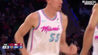 Mitchell Robinson | All Dunks | 2024-25 season