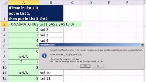 Excel 2010 Magic Trick 813: Compare Two Lists Extract Items In List 2 That Are Not In List 1
